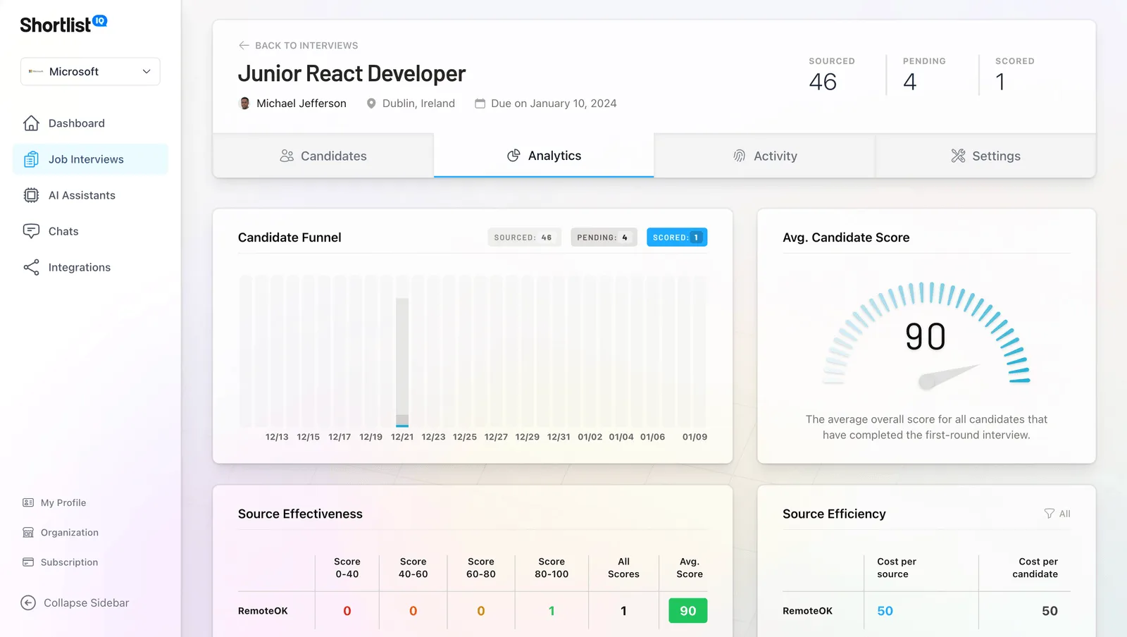 Shortlist product interface